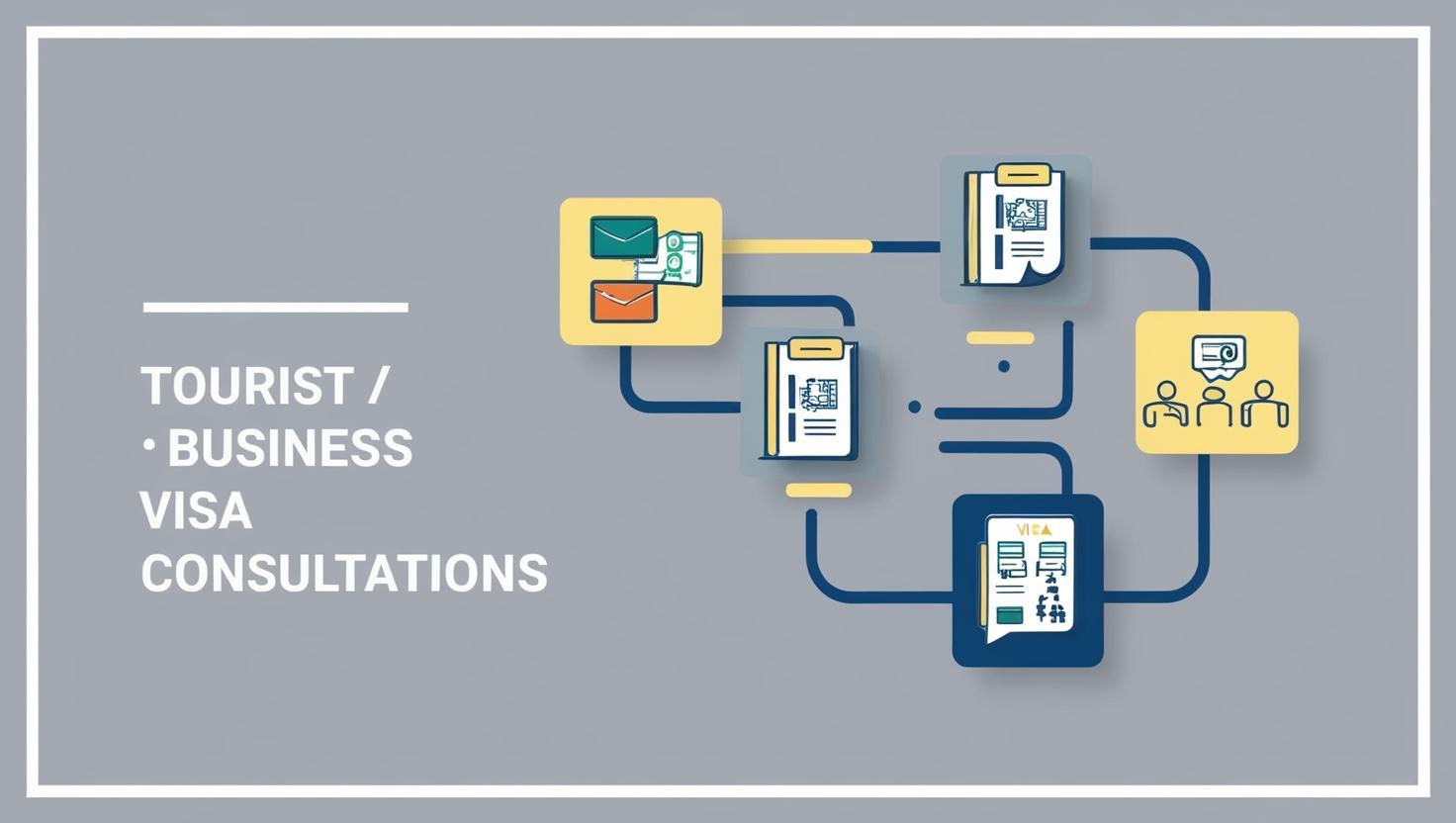 Visa Consultation (Tourist and Business Visa)